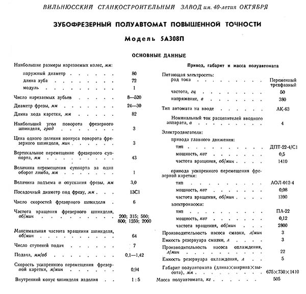 Технічні характеристики зубофрезерного верстата 5А308П